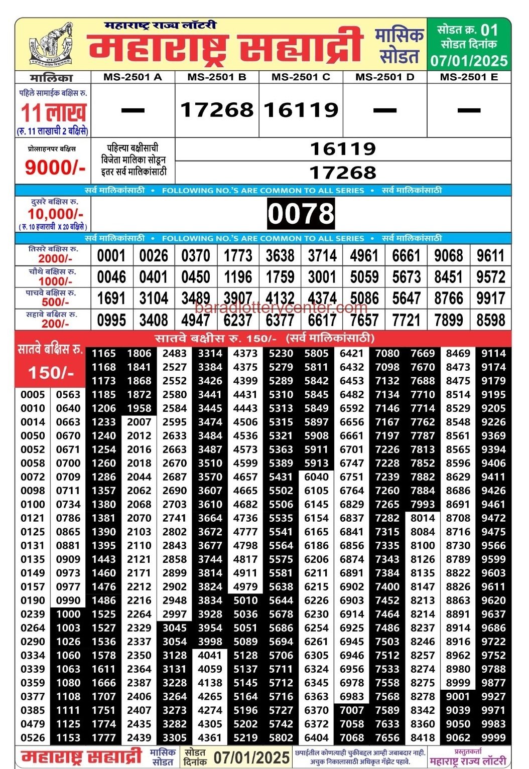Maharashtra State Sahyadri Monthly Result Draw Date 7-1-25 4PM lottery result